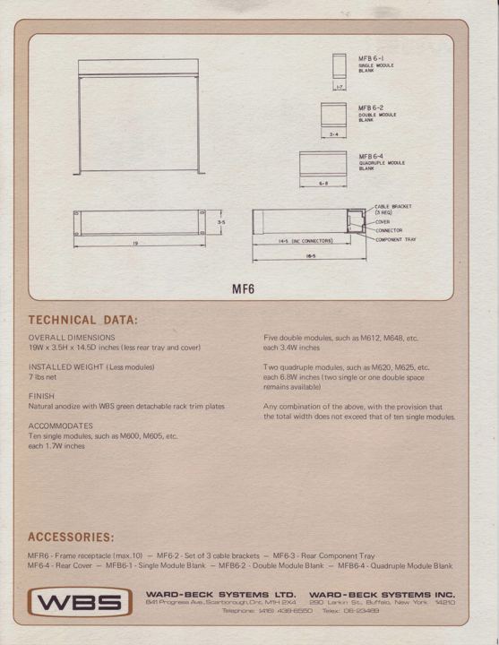 MF6 module frame: technical data